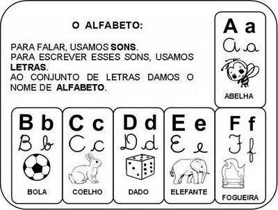 Alfabeto 1 - Alfabeto ilustrado Imprimir Educação Infantil