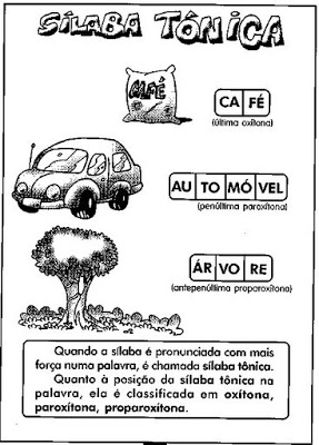 S25C325ADlaba2520T25C325B4nica - Atividades Sílaba Tônica