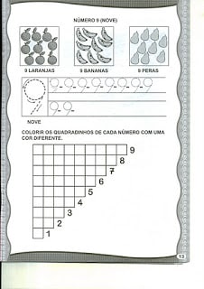 conhecimento os nC3BAmeros de 0 a 9 13 - Atividades com os numerais de 0 a 9