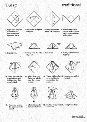 molde - Tulipa de Origami para o Dia das Mães