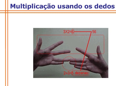 tabuada28429 - Tabuada Com os Dedos - Matemática