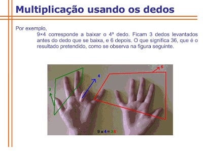 tabuada28629 - Tabuada Com os Dedos - Matemática