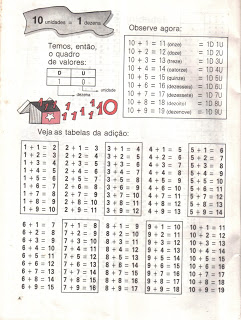 tabuada espaco educar liza 28229 - Atividades de Matemática - Tabuada,adição, subtração, multiplicação e divisão