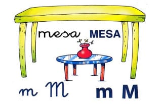 m 5B5D - Alfabeto ilustrado em espanhol