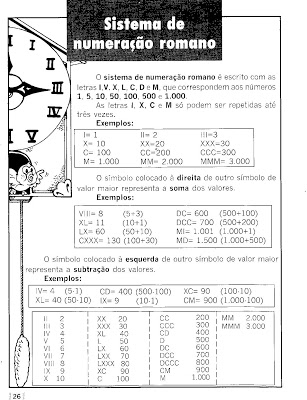 vol.2 Page 020 - Atividades Números Romanos