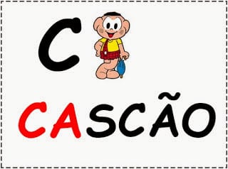 familiasilabicadoc - Família Silábica do C  - Colorida para Imprimir e Plano de Aula