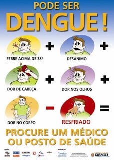 cartazsintomasdengue - Projeto sobre a Dengue - Atividades