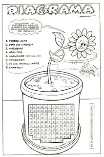 diagramadengue - Projeto sobre a Dengue - Atividades