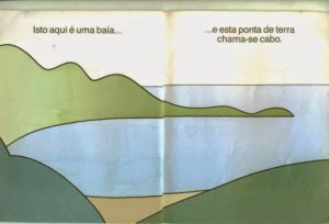 081015183944 300x204 - Livro Infantil de Geografia - Ilhas