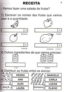 Atividades de ensino fundamental Todo dia 2 7 211x300 - Projeto sobre Alimentação + Atividades