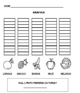 alimentação 19 258x300 - Projeto sobre Alimentação + Atividades