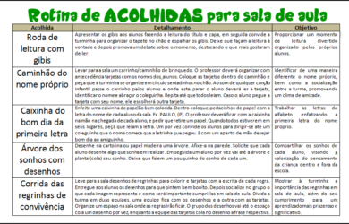 Educação Infantil - Página 7 de 19 - Mundinho da Criança - Atividades para Educação Infantil Educação Infantil - Página 7 de 19 - Mundinho da Criança - Atividades para Educação Infantil
