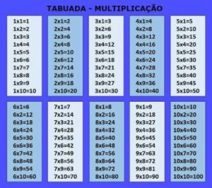 Jogo educativo para aprender a tabuada