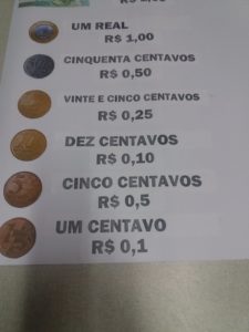 como trabalhar o Sistema Monetário na Alfabetização