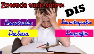 Texto sobre dislexia, discalculia, disgrafia e disortografia