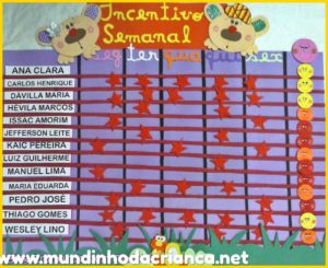 IMG 20180831 055007 300x245 - Comportamento Infantil: Painel de incentivo semanal