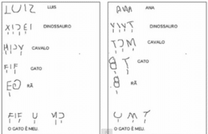 silabico sem valor 300x193 - Fases da Alfabetização: Saiba quais são e como identifica-las