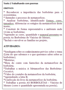 projeto 7 216x300 - A borboleta azul: Livro, atividades de compreensão e sequência didática