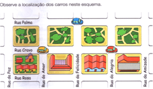 Sem título 300x175 - Plano de Aula sobre Linhas e Curvas - 4°, 5° Ano