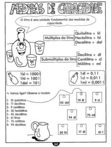 Plano de Aula sobre Medidas de Capacidade - 4° Ano