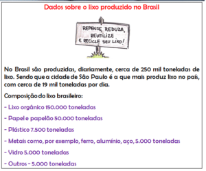 atividades meio ambiente