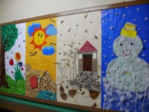 www amazing preschool activities com 300x225 - Ideia de Painel com as Estações do Ano